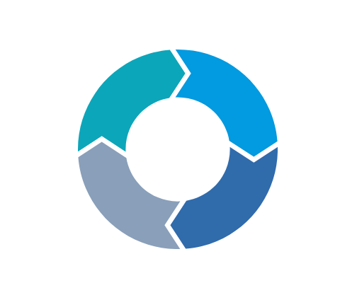 プロダクトマネジメント